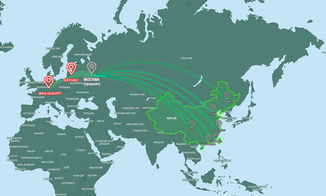 Charters into Europe with transit via Russian airports